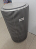 飞利浦（PHILIPS）空气净化器除甲醛神器新房急入住鼻炎专业家用宠物净化机除烟味病毒过敏原螨尘国家补贴AC4228/04 实拍图