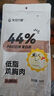 光合力量 新奥尔良风味鸡胸肉500g即食高蛋白低脂健身轻食鸡胸脯100g*5袋 实拍图