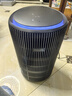 飞利浦（PHILIPS）空气净化器除甲醛神器新房急入住专业家用宠物净化机除烟味病毒过敏原螨尘国家补贴AC4228/01 实拍图