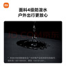 小米（MI）经典商务双肩包简约笔记本电脑背包男女学生书包深灰色 实拍图