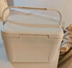 Ice trip医用保温箱冷藏母乳恒温药品转运箱户外露营箱房车用品温显5L 实拍图