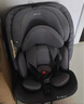 惠尔顿（Welldon）智转儿童安全座椅0-7岁iSize认证物理通风散热新生婴儿宝宝汽车用 实拍图
