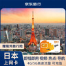 日本上网卡电话卡高速5G网络10天2GB/天sim卡手机流量卡 实拍图