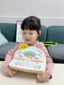 灵动宝宝儿童玩具多功能电子琴敲琴带灯光初学女孩2宝宝1-3岁小孩元旦礼物 实拍图