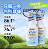 小林制药（KOBAYASHI）鞋子除臭杀菌喷雾消臭剂250ml *2鞋袜除味消臭喷雾夏天运动鞋 实拍图