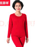 恒源祥本命年鸿运【加绒加厚】保暖内衣女红色中老年妈妈秋衣秋裤套装冬 实拍图