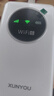 迅优随身wifi三网通免插卡移动网络wifi6无线网卡便携式高速4G无线wifi全国通用无限流量2025款5GXY 【至尊版】12信号通道+10000毫安长续航 实拍图