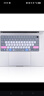 极川苹果MacBook Pro16英寸M5/4/3/2/1硅胶键盘膜2026/24/23款笔记本电脑键盘保护膜快捷键功能防尘罩 实拍图