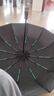 HDIRXG全自动雨伞遮阳伞超大号加固加厚结实男女学生抗风防晒折叠太阳伞 196骨至尊款-防回弹节节收-黑色 实拍图