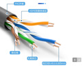 HIKVISION海康威视超五类网线工程版无氧铜线芯CAT5e类非屏蔽网线家装网络布线监控箱线305米 实拍图