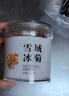 花色堂特级冰菊昆仑帕米尔新疆高山天山野生西域冰菊正宗冲泡花茶降火喝 【天山冰菊】1罐装/140克 正宗特级西域冰菊回味甘甜清热 实拍图