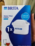 碧然德（BRITA） 家用滤水壶 净水壶滤芯 Maxtra 多效滤芯 1枚装 实拍图
