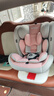 Heekin德国 儿童安全座椅汽车用0-4-12岁婴儿宝宝360度旋转ISOFIX硬接口 时尚粉(ISOFIX+360度旋转) 实拍图