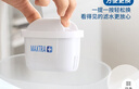碧然德（BRITA） 家用滤水壶 净水壶滤芯 Maxtra 多效滤芯 6枚装 实拍图
