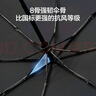 京东京造黑武士pro雨伞自动折叠伞便携遮阳男士晴雨两用大号八骨23寸105cm 实拍图