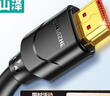 山泽HDMI线2.0版  4K数字高清线1.5米 3D视频线工程级 投影仪笔记本电脑电视机机顶盒数据连接线 15SH8 实拍图