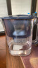 松下（Panasonic）过滤净水器家用滤水壶净水壶（1壶6芯套装）自来水过滤器3.5L滤水壶 蓝色升级款 实拍图