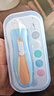 好伊贝（HOY BELL）婴儿电动磨甲器电动打磨器新生儿专用防夹肉指甲剪套装USB款蓝色 实拍图