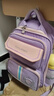 COOLBABY书包小学生儿童书包护脊减负减压1-3年级女生男孩双肩包 实拍图