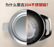 利仁（Liven）小钢人电煮锅304不锈钢0涂层分体式电热锅2L学生小锅小电锅电火锅1-2人多功能锅DHG-180F升级款 实拍图