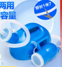 可孚 尿壶男坐躺两用接尿器带管子夜壶卧床瘫痪老人家用车载便捷尿壶 实拍图