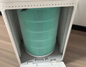 米家小米 米家空气净化器滤芯滤网 家用除甲醛除菌除二手烟异味PM2.5 仅适用净化器4 Pro 实拍图
