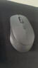 雷柏（Rapoo）M300L 中小手无线/蓝牙多模办公鼠标 人体工学时尚轻音便携 充电锂电池至高约230h续航5档dpi 深灰 实拍图