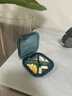 金隆兴药盒药品分装盒一周七天便携随身吃药提醒器大容量密封防潮储药器 实拍图