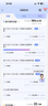 中国电信流量卡19元【185G流量】大全国通用长期移动手机电话卡纯上网非终身无限永久 实拍图