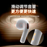 WITGOER【主动降噪第四代】蓝牙耳机适用于苹果iphone17/6半入耳式真无线音乐2025最新款超长续航运动专用 实拍图