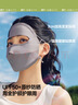 蕉下（beneunder）脸基尼女全脸防晒医美面罩防紫外线口罩高颜值骑行面罩护脸深黛灰 实拍图