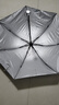 【全网爆款】手动UV折叠雨伞男女晴雨伞两用防晒遮阳黑胶伞 【新人福利】7骨 纯色随机无黑胶 实拍图