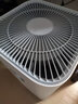 米家【家电国家补贴】小米空气净化器5S家用除甲醛除菌除过敏AC-M24-SC 实拍图
