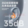 爱视易耳塞防噪音睡觉睡眠专用超级隔音不伤耳朵超强降噪助眠睡觉静音 实拍图