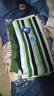 猫霓毛衣男春秋季条纹潮牌2023新款美式hiphop设计感慵懒风上衣针织衫 绿色 XL【建议体重120-150斤左右】 实拍图