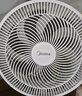 美的（Midea）电风扇家用7叶落地扇摇头电风扇循卧室宿舍轻音风扇台式桌面小型风扇台地两用升级款 白色丨7叶台地两用 实拍图