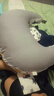 十月结晶哺乳枕哺乳期喂奶护腰婴儿防吐奶二合一喂奶神器 奇幻森林 实拍图