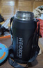 恩尔美（nRMEi）保温保冷杯大容量1500ml男士男款初高中学生吸管运动水壶冰霸杯子 实拍图