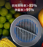 京东京造 便携果蔬清洗机 食材净化机净化器家用水果食品消毒净食机多功能去农残洗菜 男生生日礼物女实用 实拍图