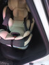 Heekin德国 儿童安全座椅汽车用0-4-12岁婴儿宝宝360度旋转ISOFIX硬接口 时尚灰(ISOFIX+360度旋转) 实拍图