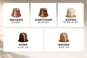 Nespresso【多买加赠】奈斯派索胶囊咖啡意式浓缩黑咖啡瑞士进口0糖0脂 创意之选50颗装 实拍图