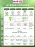 喜宝（HiPP）德国珍宝版有机益生菌婴幼儿配方奶粉Pre段（0-6个月）600g/盒*4 实拍图