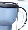 碧然德（BRITA）过滤净水器 家用滤水壶 净水壶 海洋系列 3.5L（蓝）+专家版滤芯5枚 环保加固包装 实拍图