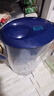 碧然德（BRITA）过滤净水器 家用滤水壶 净水壶 海洋系列 3.5L（蓝）+专家版滤芯5枚 环保加固包装 实拍图