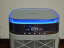 飞利浦（PHILIPS）空气净化器除甲醛神器新房急入住专业家用宠物净化机除烟味病毒过敏原螨尘国家补贴AC9008 实拍图