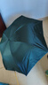 【全网爆款】手动UV折叠雨伞男女晴雨伞两用防晒遮阳黑胶伞 【新人福利】7骨 纯色随机无黑胶 实拍图