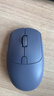 方正（Founder）无线双模鼠标 人体工学设计 2.4G无线蓝牙 光学鼠标  适用于笔记本台式一体机【灰色】 实拍图