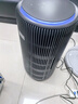 飞利浦（PHILIPS）空气净化器除甲醛神器新房急入住专业家用宠物净化机除烟味病毒过敏原螨尘国家补贴AC4228/01 实拍图