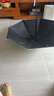 天堂 防紫外线晴雨伞三折 雨伞黑胶防晒太阳伞遮阳晴雨伞 午夜蓝 实拍图