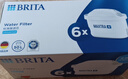 碧然德（BRITA） 家用滤水壶 净水壶滤芯 Maxtra 多效滤芯 6枚装 实拍图